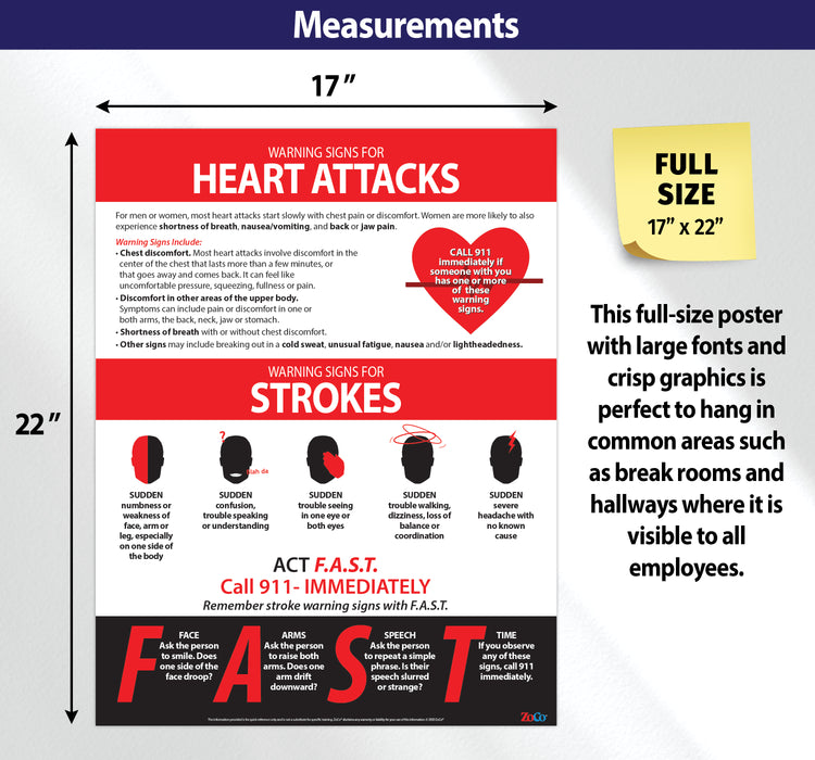 Symptoms of Heart Attack and Stroke Poster - Laminated