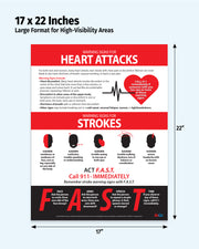 Heart Attack & Stroke Warning Signs — Laminated Poster — 17 × 22