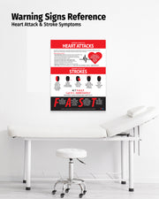 Heart Attack & Stroke Warning Signs — Laminated Poster — 17 × 22