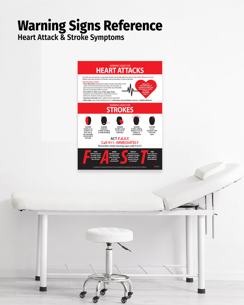 Heart Attack & Stroke Warning Signs — Laminated Poster — 17 × 22
