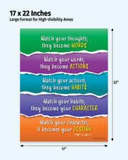 Motivational poster with inspirational quote on a colorful background, 17 x 22 inches.