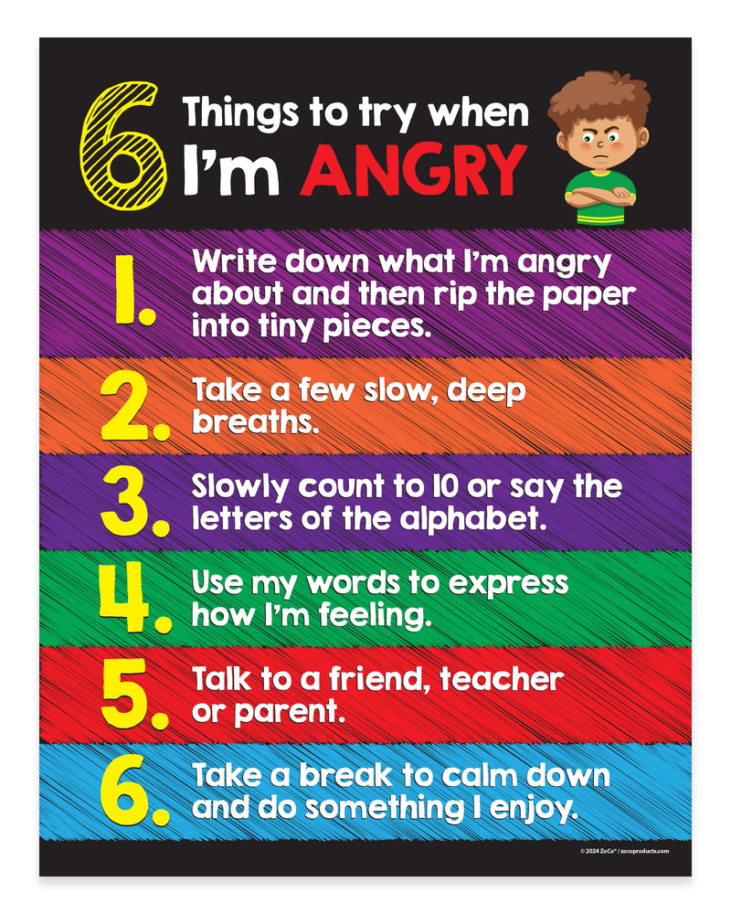 Kids Anger Management / SEL Behavior Chart — Laminated Poster — 17 × 22