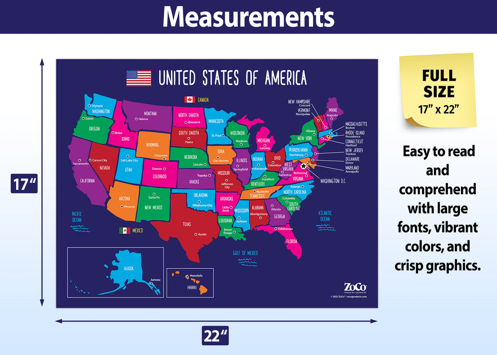 USA Map with State Capitals Poster - 17"x22" - Laminated