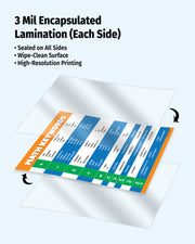 Laminated educational poster with 3 mil encapsulated lamination 