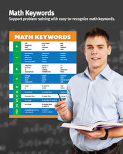 Person holding a book with a math keywords chart on a dark background