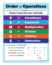 Poster explaining the Order of Operations with PEMDAS mnemonic on a blue grid background.