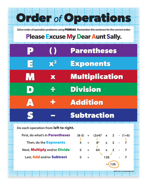 Poster explaining the Order of Operations with PEMDAS mnemonic on a blue grid background.