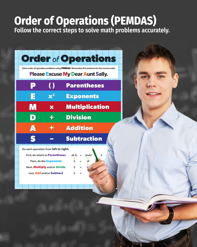 Person holding a book with an Order of Operations chart on a dark background