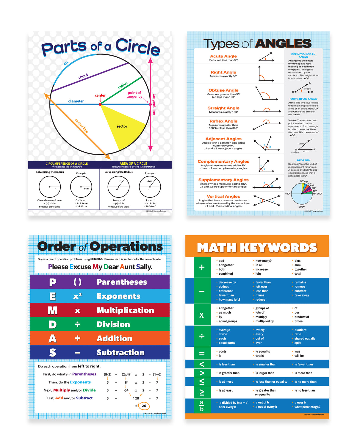 1722-PEMDAS-KEYWORDS-ANGLES-