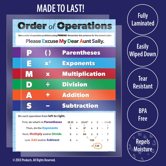 Math Posters 2-Pack: (1) Math Keywords and (1) Order of Operations