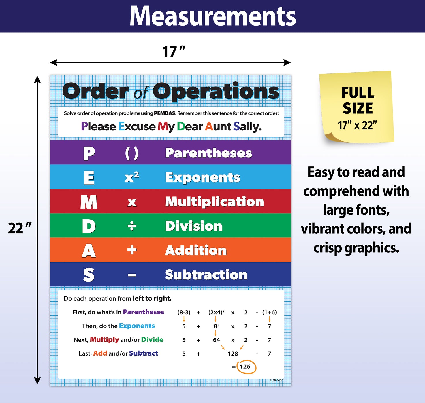 Order of Operations (PEMDAS) Math Poster - 17"x22" - Laminated — ZoCo ...