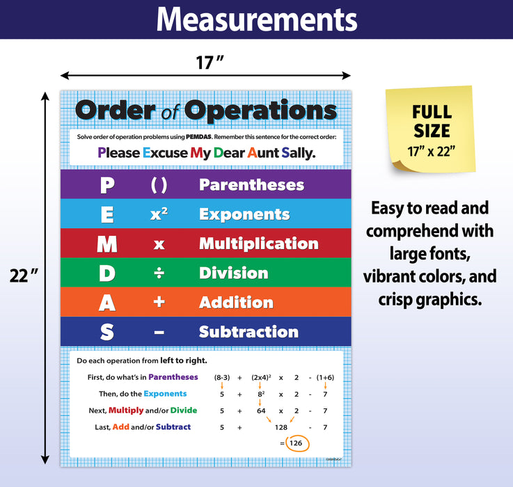 Math Posters 2-Pack: (1) Math Keywords and (1) Order of Operations - 17"x22" - Laminated