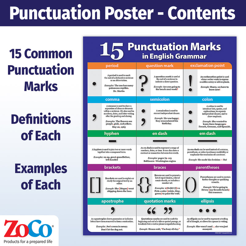 Punctuation Marks — Laminated Language Arts Writing Poster — 17 × 22