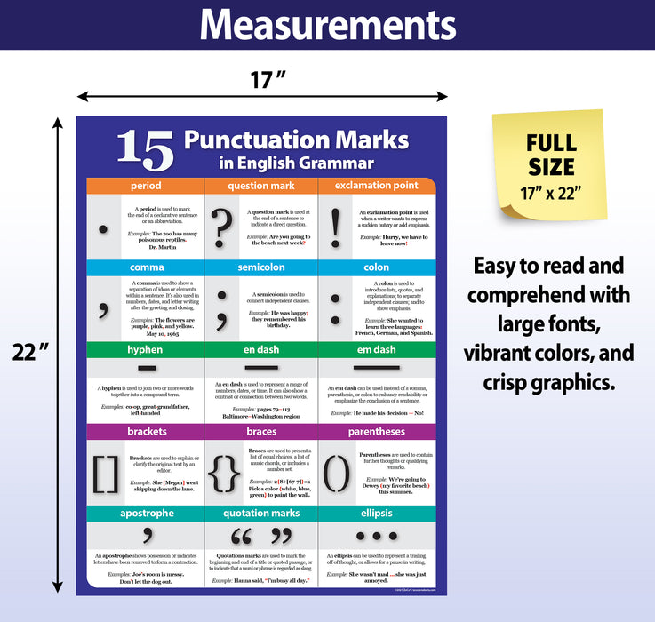 Punctuation Marks Poster - Language Arts Writing Poster - 17"x22" - Laminated