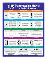 Chart of 15 punctuation marks in English grammar with colorful labels.
