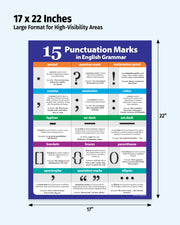 Poster of punctuation marks with dimensions 17 x 22 inches on a light blue background