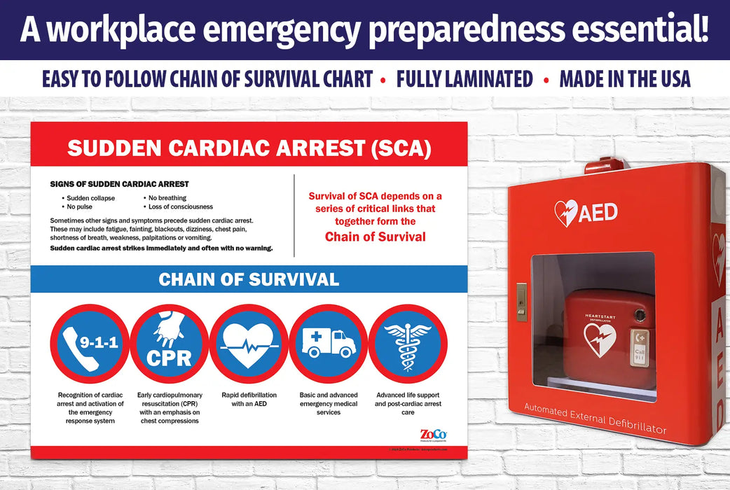 Sudden Cardiac Arrest (SCA) / Chain of Survival - Laminated Poster - 17"x22"