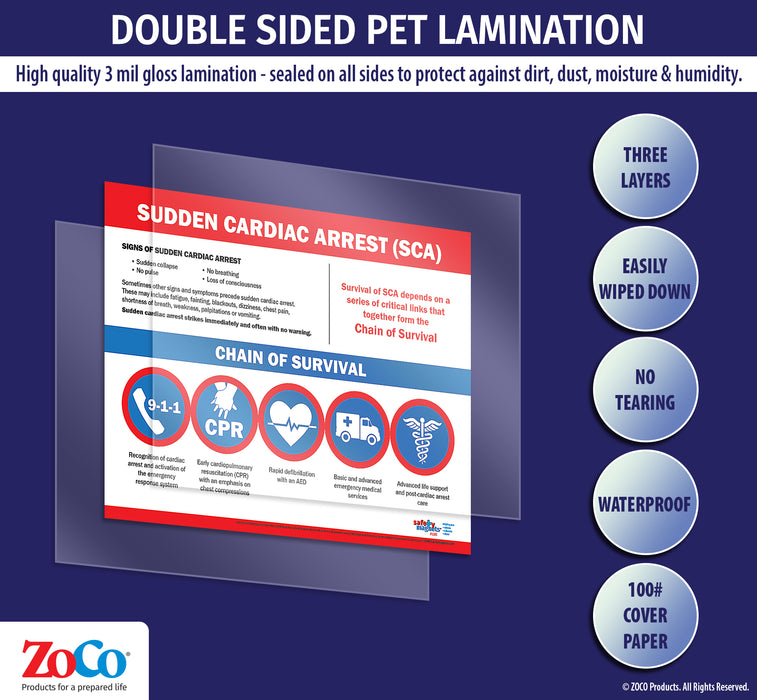 All posters are manufactured with double sided 3 mil thick encapsulated lamination - ZoCo Products