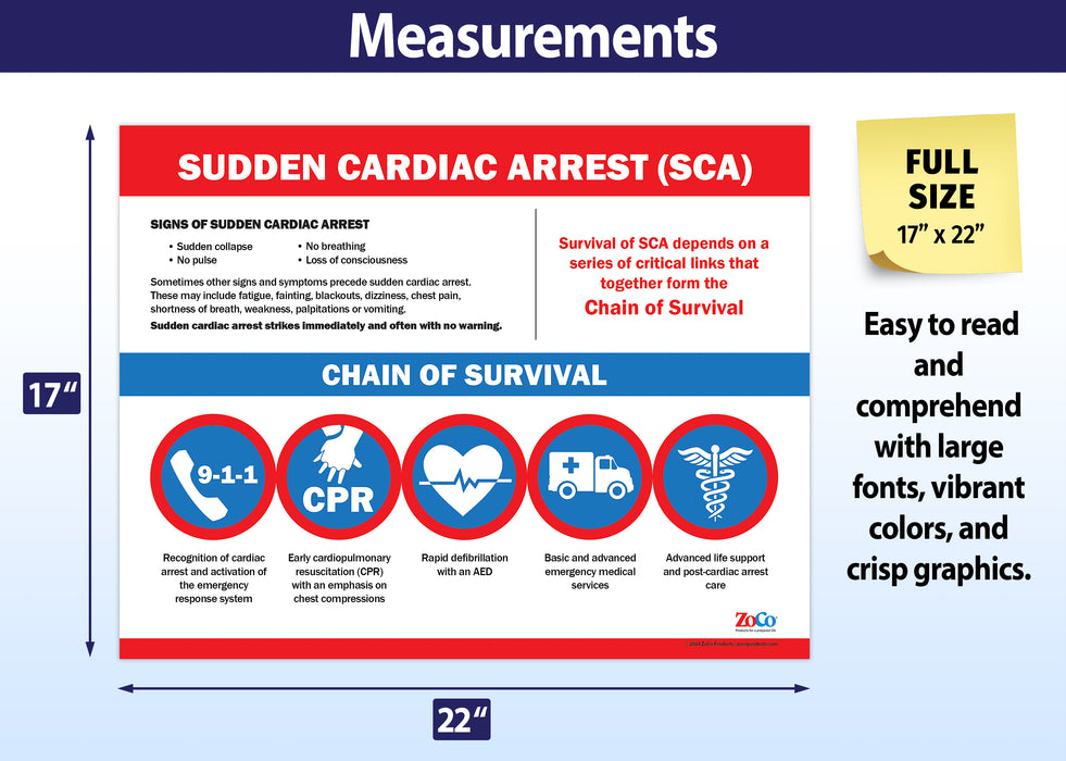 Sudden Cardiac Arrest (SCA) / Chain of Survival Poster - 17"x22" - Laminated