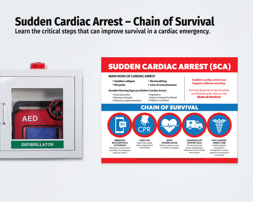 AED with sudden cardiac arrest information and chain of survival diagram on a white background