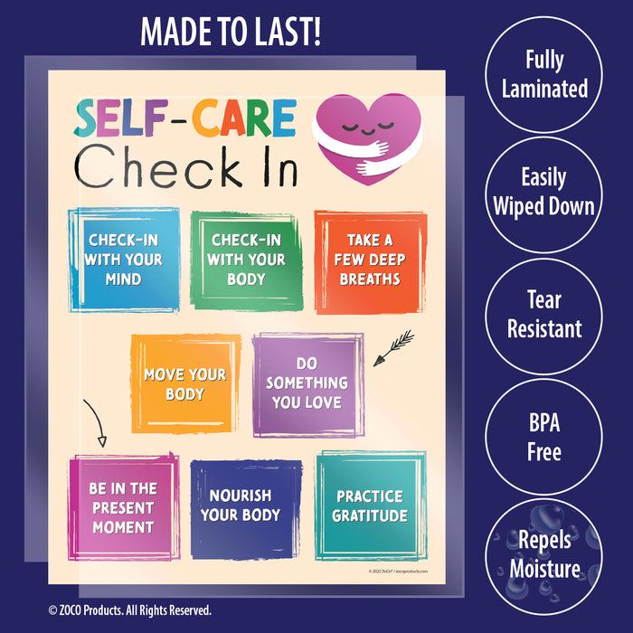 Self Care Check In Poster - Laminated - ZoCo Products