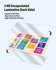 Laminated sheet with colorful text and graphics on a white background
