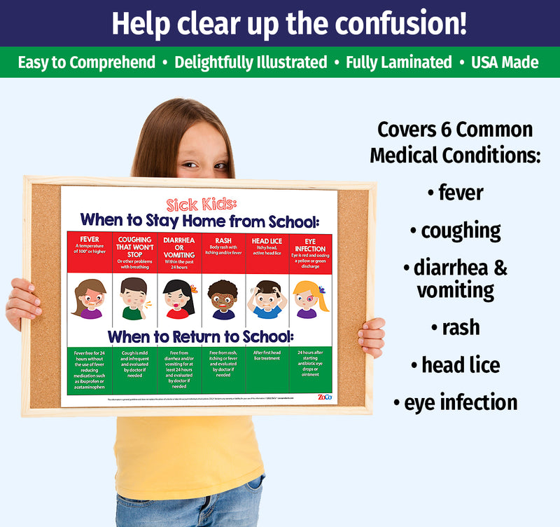 When Sick Kids Should Stay Home from School Poster 