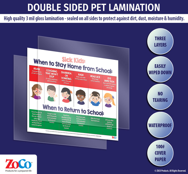 All posters are manufactured with double sided 3 mil thick encapsulated lamination - ZoCo Products