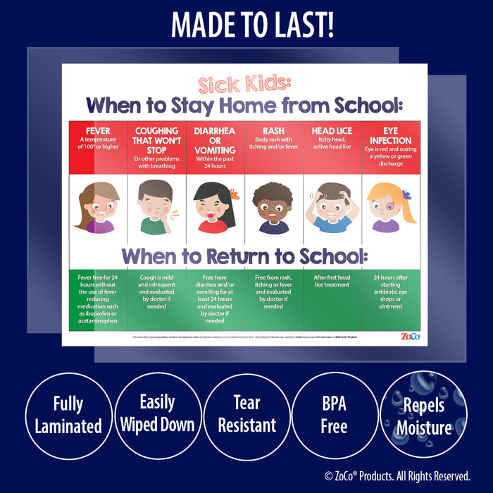 When Sick Kids Should Stay Home from School Poster 