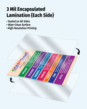 Laminated sheet with colorful text on a white background