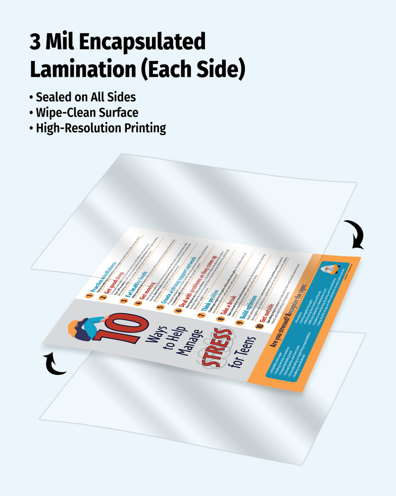 Laminated paper with 3 mil encapsulated lamination on a white background
