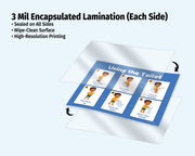 Using the Toilet poster for boys showing durable 3 mil double-sided encapsulated lamination with sealed edges and wipe-clean surface.