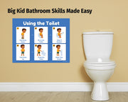 Boys toilet training and bathroom routine poster displayed beside a toilet in a preschool or home bathroom.
