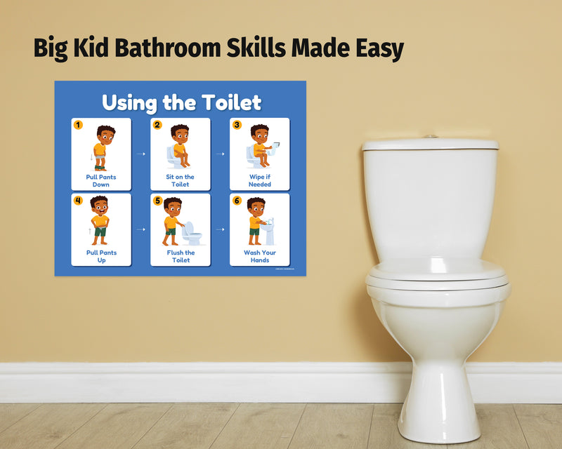 Boys toilet training and bathroom routine poster displayed beside a toilet in a preschool or home bathroom.