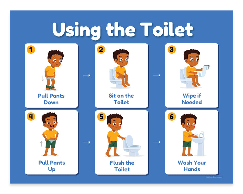 Using the Toilet poster for boys featuring six illustrated bathroom routine steps for toilet training and handwashing.