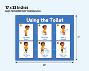 17x22 inch laminated Using the Toilet poster for boys with six illustrated bathroom routine steps for preschool children.