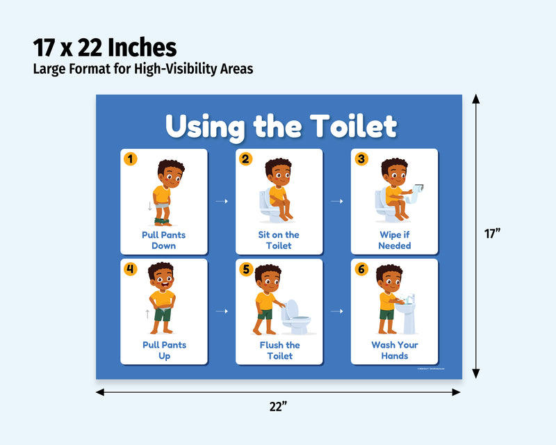 17x22 inch laminated Using the Toilet poster for boys with six illustrated bathroom routine steps for preschool children.