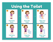 Kids Potty Time Poster