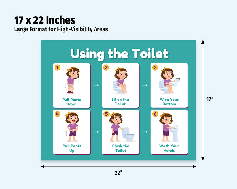 How to Use the TOilet Poster for Preschoolers