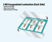 Using the Toilet Poster - 17x22 Laminated