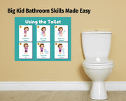 Using the Toilet Poster for Children