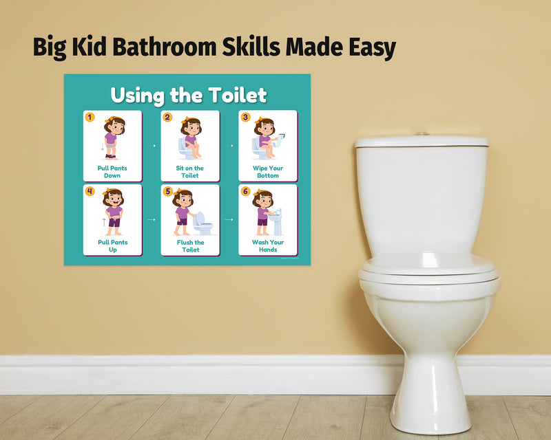 Using the Toilet Poster for Children