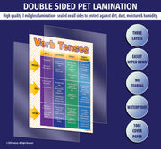 All posters are manufactured with double sided 3 mil thick encapsulated lamination - ZoCo Products