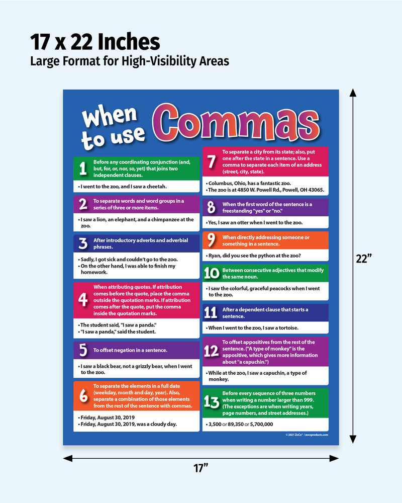 Poster detailing when to use commas with dimensions 17 x 22 inches on a white background.