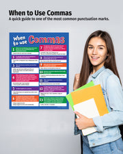 When to Use Commas — Laminated Language Arts Poster — 17 × 22
