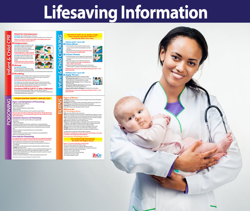 Infant & Child CPR, Choking, Poisoning & Burns First Aid Poster - Laminated