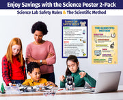 2-Pack: Scientific Method + Science Lab Safety Rules — Laminated Posters — 12 × 18