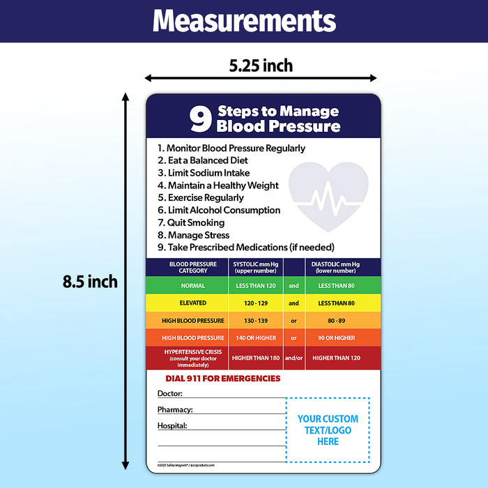 ZoCo - Managing Blood Pressure Laminated Card w/ Magnet & Marker - Custom Safety Magnets