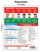 Sick Kids - Quick Reference Card - by Safety Magnets