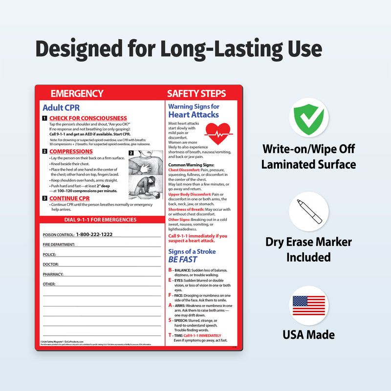 Adult CPR instructions with heart attack and stroke warning signs